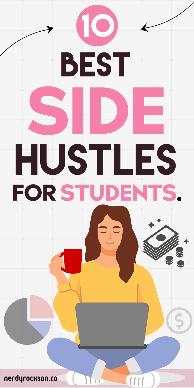 10 Profitable Business Ideas For Students